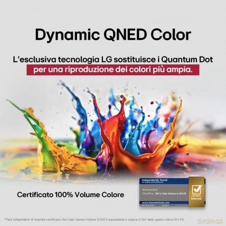 55 Qned 86a 4k Uhd Webos25 Base Cen