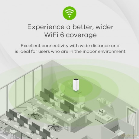 5g/Lte Outdoor Router 1 Porta Lan