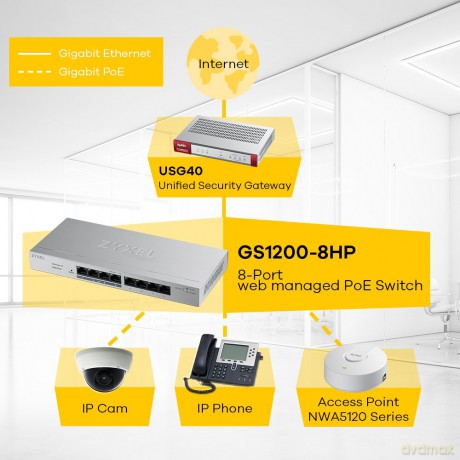 5hp V2 Metall 4xpoe+