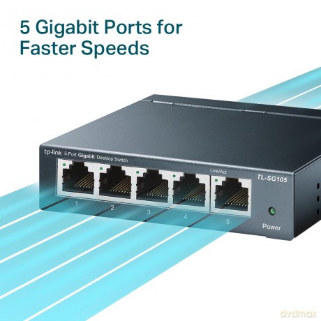 5-Port Gigabit Desktop Switch