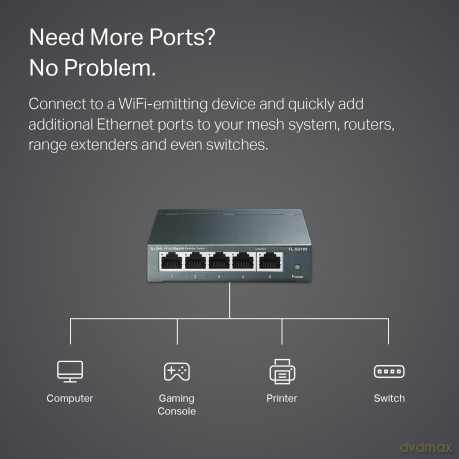 5-Port Gigabit Desktop Switch
