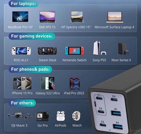 6-Port 200w Gan Usb Pd Charger With