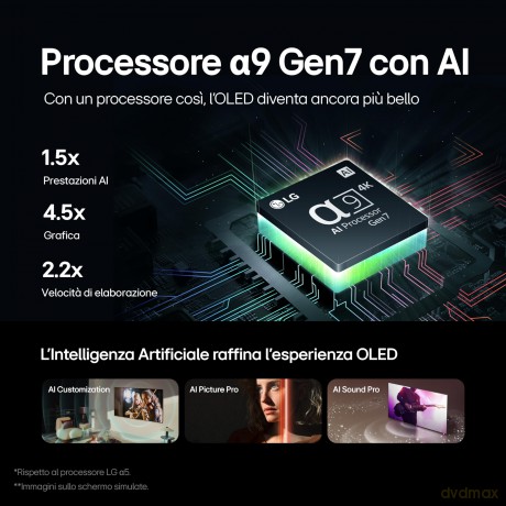 77 Oled Evo C4 4k Uhd Webos24 Basec