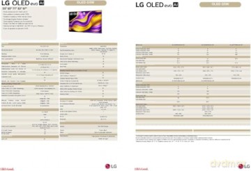 77 Oled Evo G5 4k Uhd Wall Webos25