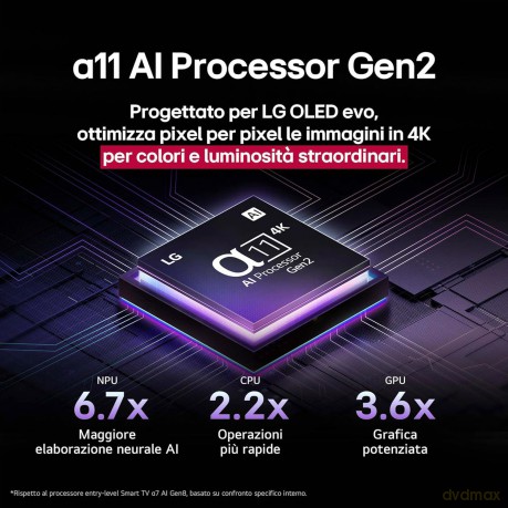 77 Oled Evo G5 4k Uhd Wall Webos25