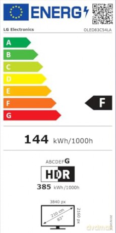 83 Oled Evo C5 4k Uhd Webos25 Base