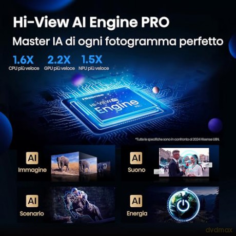 85 U8q Mini Led 4k Uhd Smart 165hz