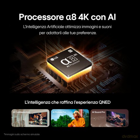 86 Nanocell 4k Uhd Webos 24 Piedini