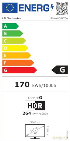 86 Nanocell 4k Uhd Webos 24 Piedini