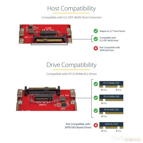 8639) Adapter For M.2 Pcie Nvme Ssds