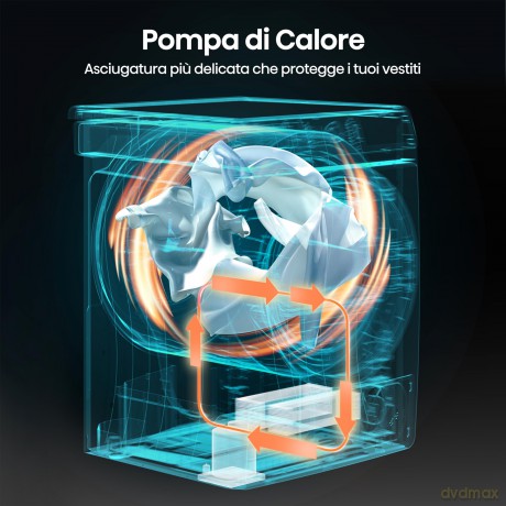 9 Kg 15 Prog Cl D Con Display