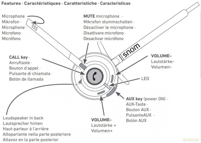 A190 Dect Headset For D3x5/7x0/D