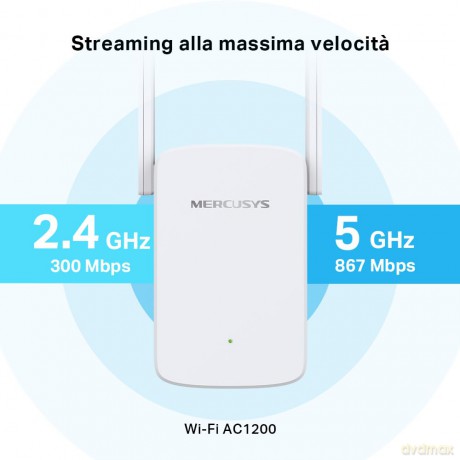 Ac1200 Range Extender