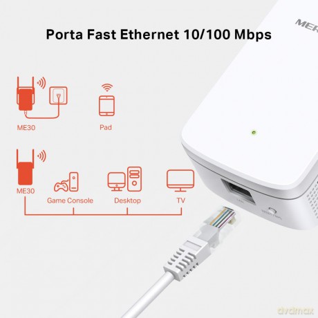 Ac1200 Range Extender