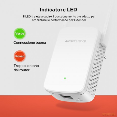 Ac1200 Range Extender