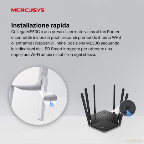 Ac1900mbps Wi-Fi Range Extender
