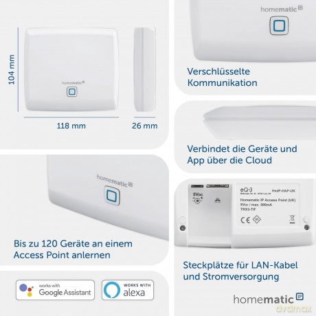 Access Point