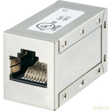 Accoppiatore F/F Rj45s Cat.6