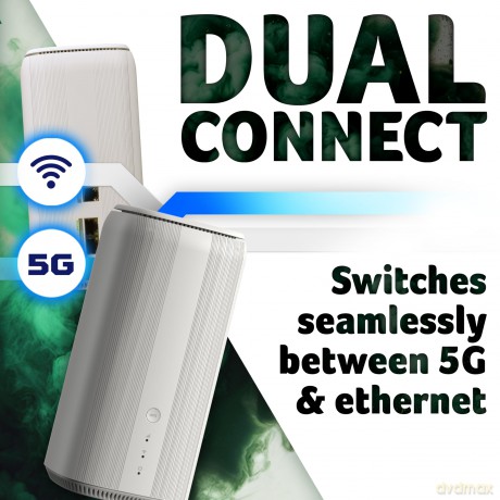 Acer Connect X6e 5g Router