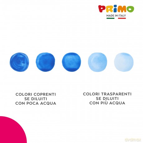 Acquerelli In Scatola Di Plastica