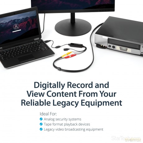 Acquisizione S-Video/Composito Usb