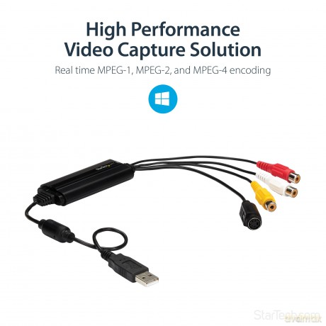 Acquisizione S-Video/Composito Usb