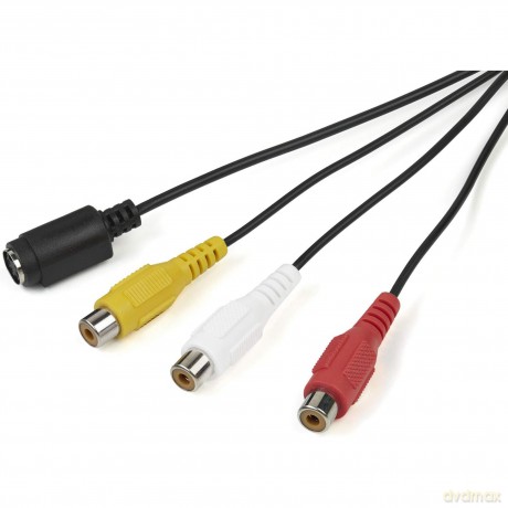 Acquisizione S-Video/Composito Usb