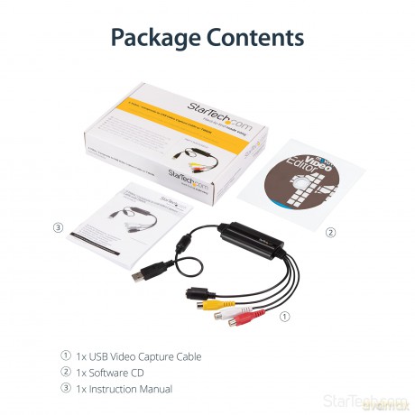Acquisizione S-Video/Composito Usb