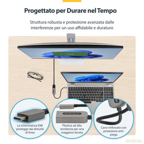 Adattatore Da Usb-C A Hdmi 4k