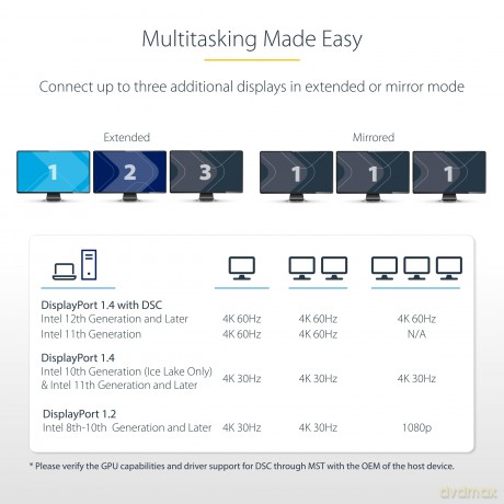 Adattatore Dp Hdmi A 3 Porte