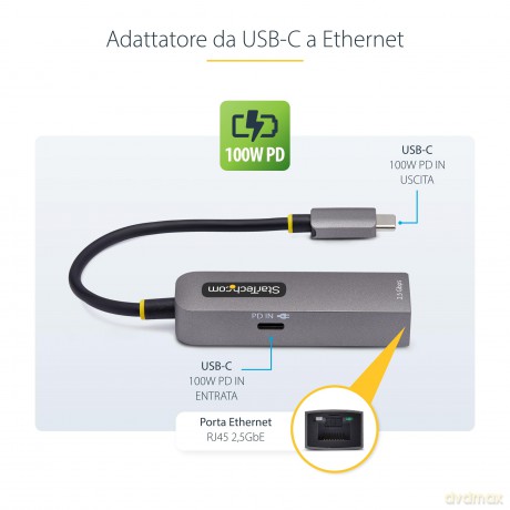Adattatore Ethernet Usb C