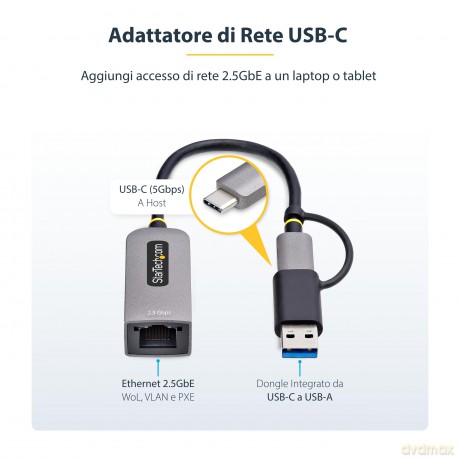 Adattatore Ethernet Usb Type-C