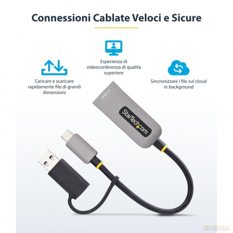 Adattatore Ethernet Usb Type-C