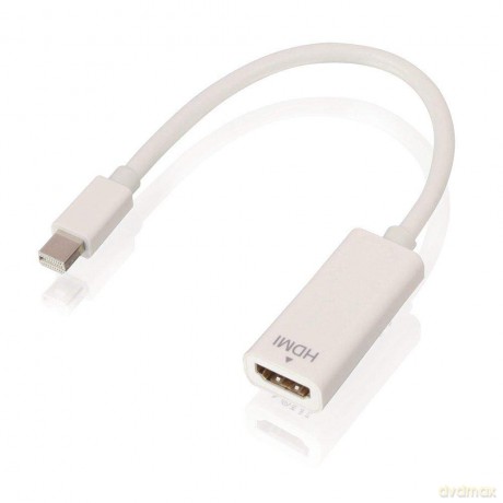 Adattatore Mini-Displayport