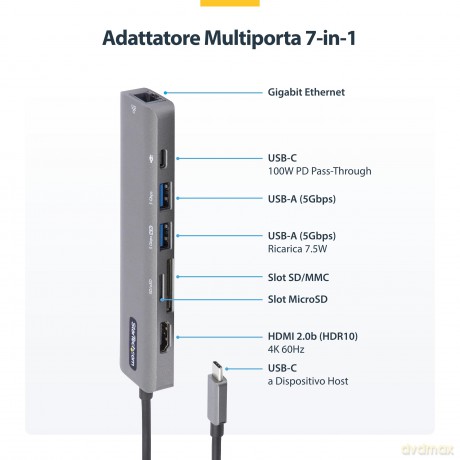 Adattatore Multiporta Usb-C