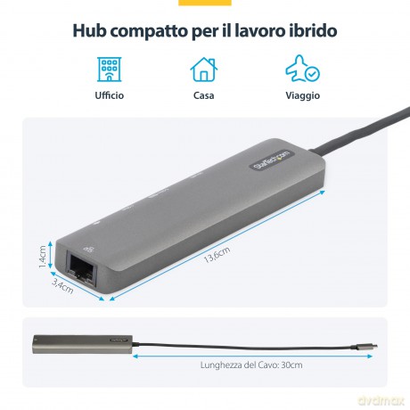 Adattatore Multiporta Usb-C