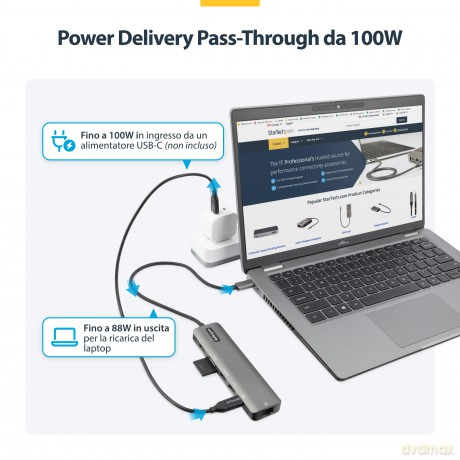 Adattatore Multiporta Usb-C