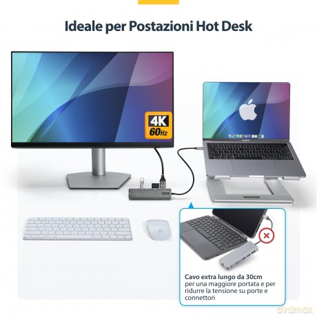 Adattatore Multiporta Usb-C
