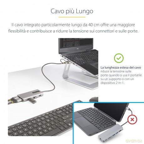 Adattatore Multiporta Usb-C