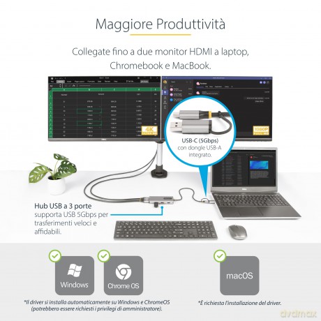 Adattatore Multiporta Usb-C