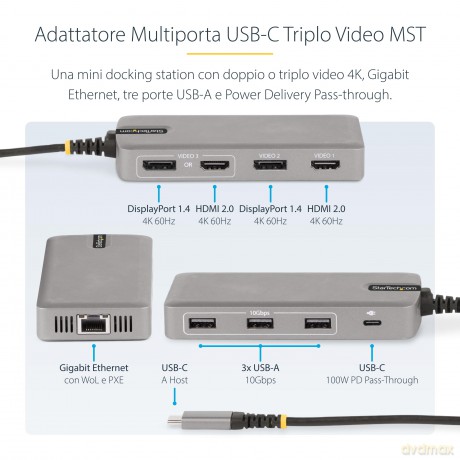 Adattatore Multiporta Usb-C