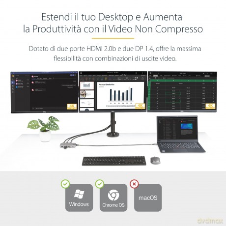 Adattatore Multiporta Usb-C