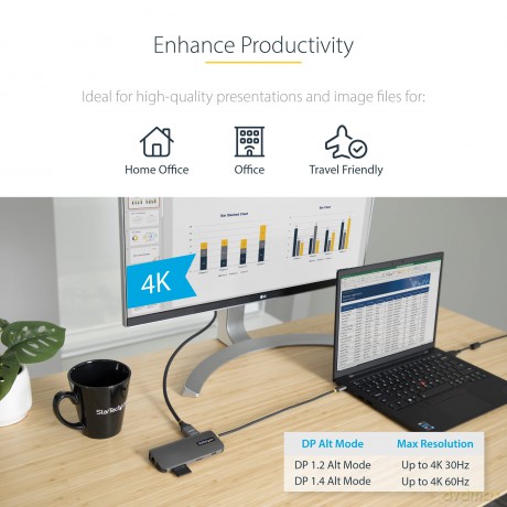Adattatore Multiporta Usb-C 4k