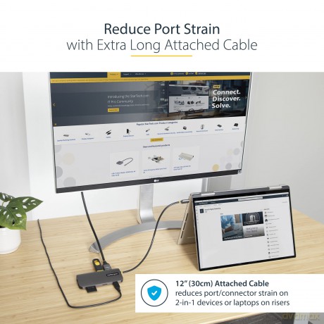 Adattatore Multiporta Usb-C 4k