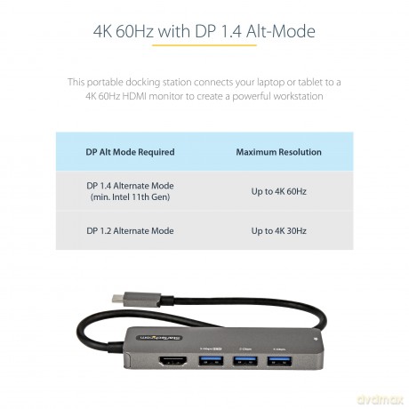 Adattatore Multiporta Usb-C 4k