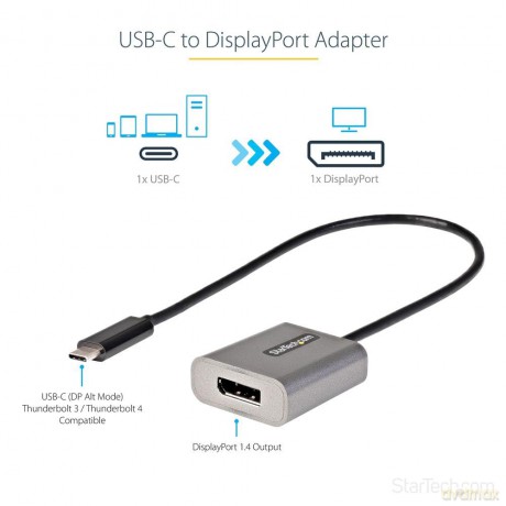 Adattatore Usb C A Displayport