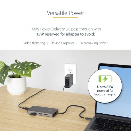 Adattatore Usb C A Hdmi