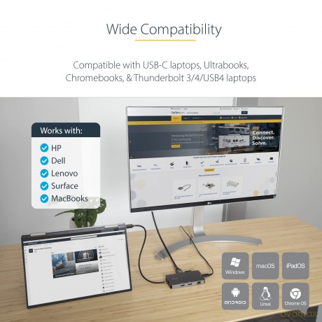 Adattatore Usb C A Hdmi