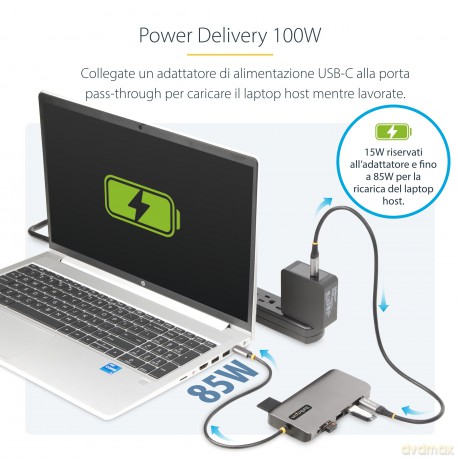 Adattatore Usb-C A Tre Monitor