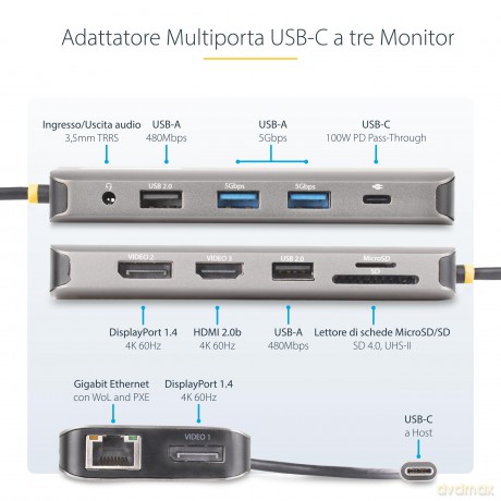 Adattatore Usb-C A Tre Monitor